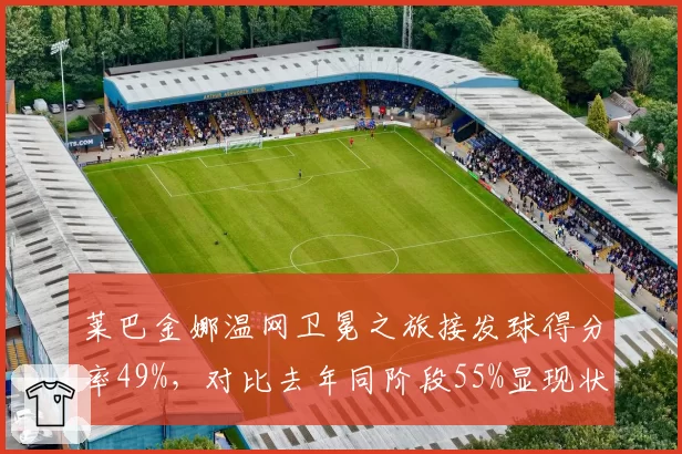 莱巴金娜温网卫冕之旅接发球得分率49%,对比去年同阶段55%显现状态下滑