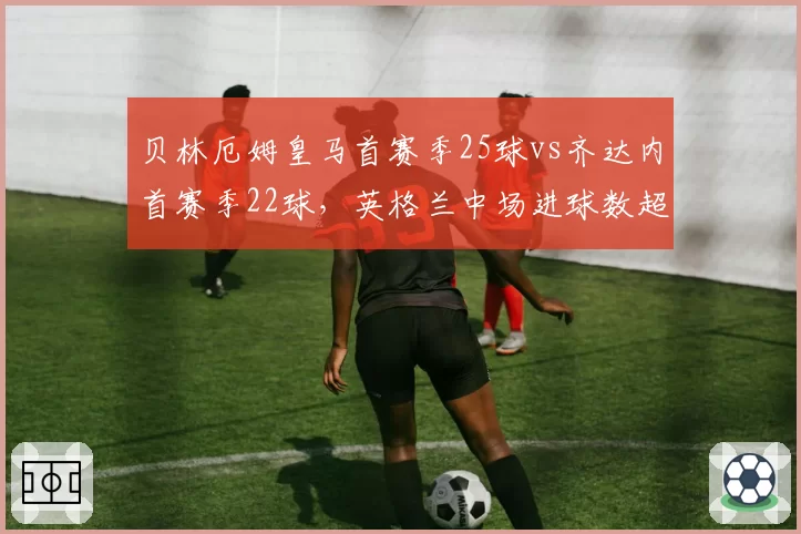 贝林厄姆皇马首赛季25球vs齐达内首赛季22球,英格兰中场进球数超越传奇